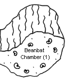 The Beanbat Chamber