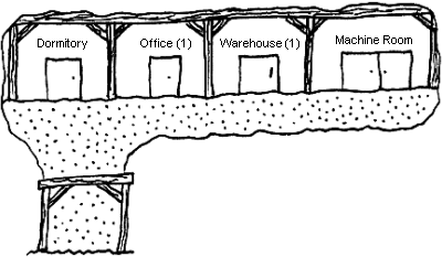 The Dwarven Factory Complex