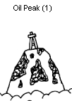 Oil Peak