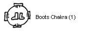 Crimbo's Boots