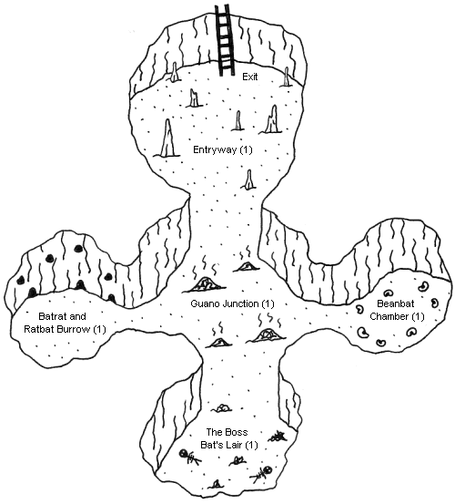 The Bat Hole