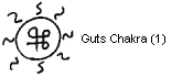 Your Guts Chakra