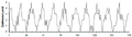 Thumbnail for version as of 01:34, 4 September 2025