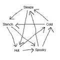 Thumbnail for version as of 01:37, 4 September 2025